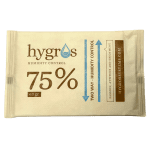 Hygros Humidity